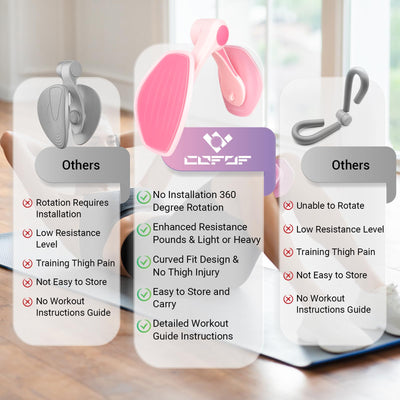 Thigh Master Thigh Exerciser for Women, Enhanced Resistance Hip and Pelvis Trainer, Inner Thigh Exercise Equipment Kegel Exercise Products for Women Home Gym