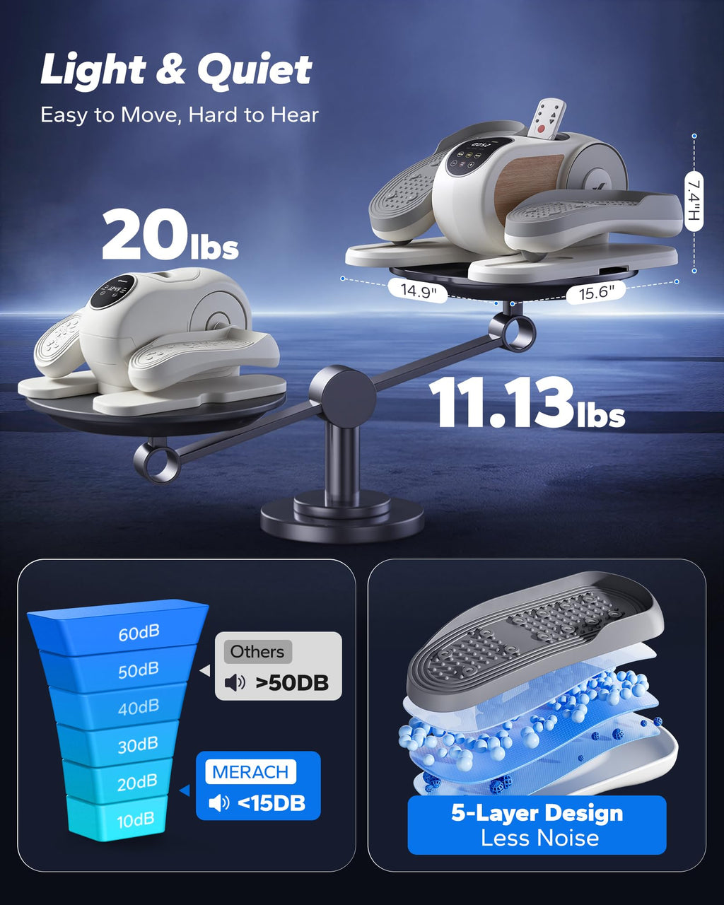 MERACH Under Desk Elliptical Machine, Leg Exerciser While Sitting for Seniors with Remote Control & 12-Speeds, Quiet Portable Electric Seated Pedal Exerciser Machine for Home Office