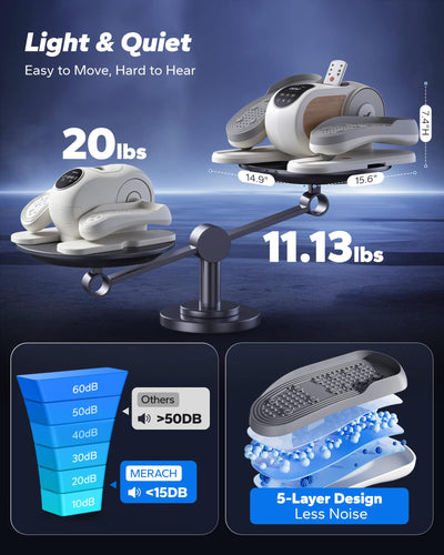 MERACH Under Desk Elliptical Machine, Leg Exerciser While Sitting for Seniors with Remote Control & 12-Speeds, Quiet Portable Electric Seated Pedal Exerciser Machine for Home Office