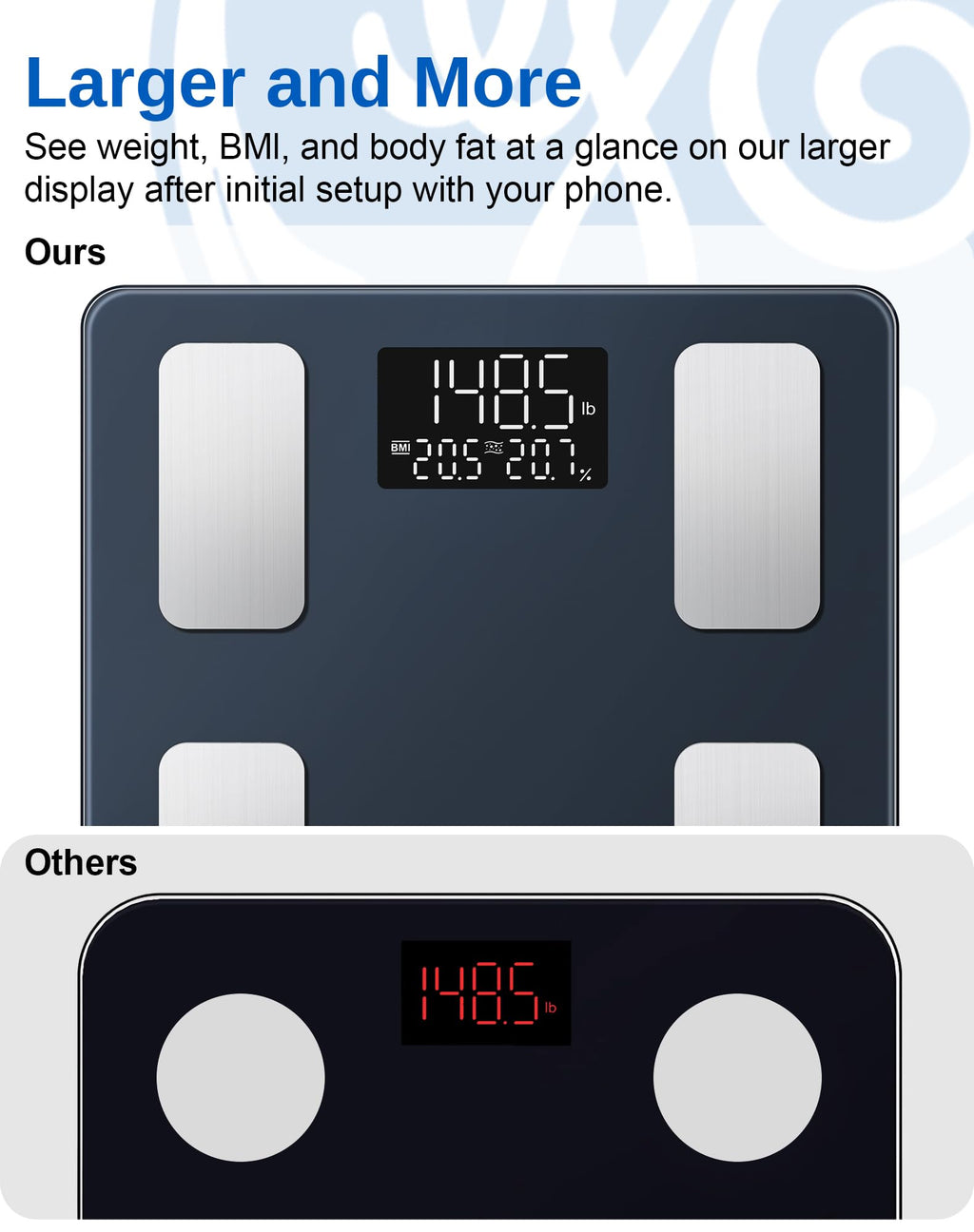 GE Smart Scale for Body Fat, BMI Muscle Mass Digital Bathroom Weight Scales Bluetooth Electronic Body Composition Monitor for People with App Large Display, Accurate 400lb Weighing