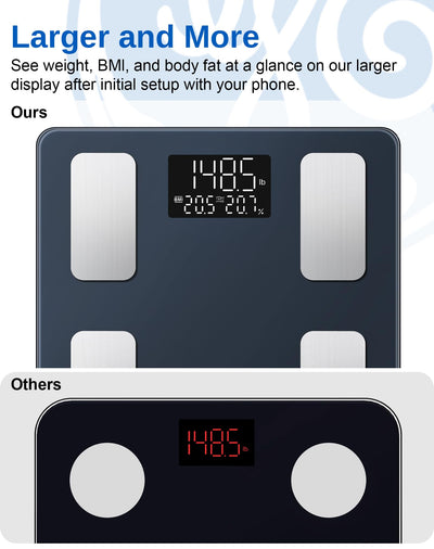 GE Smart Scale for Body Fat, BMI Muscle Mass Digital Bathroom Weight Scales Bluetooth Electronic Body Composition Monitor for People with App Large Display, Accurate 400lb Weighing