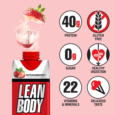 Labrada Lean Body Ready-to-Drink Cookies and Cream Protein Shake, 40g Protein, Whey Blend , 0 Sugar, Gluten No, 22 Vitamins & Minerals, (Recyclable Carton & Lid - Pack of 12) LABRADA , 17 Fl Oz (Pack of 12)