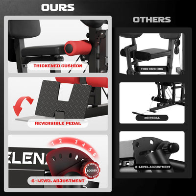 Home Gym, Multifunctional H11 Home Gym Equipment, Workout Station with 150LBS Weight Stack, Exercise Equipment with Pulley System for Full Body Training