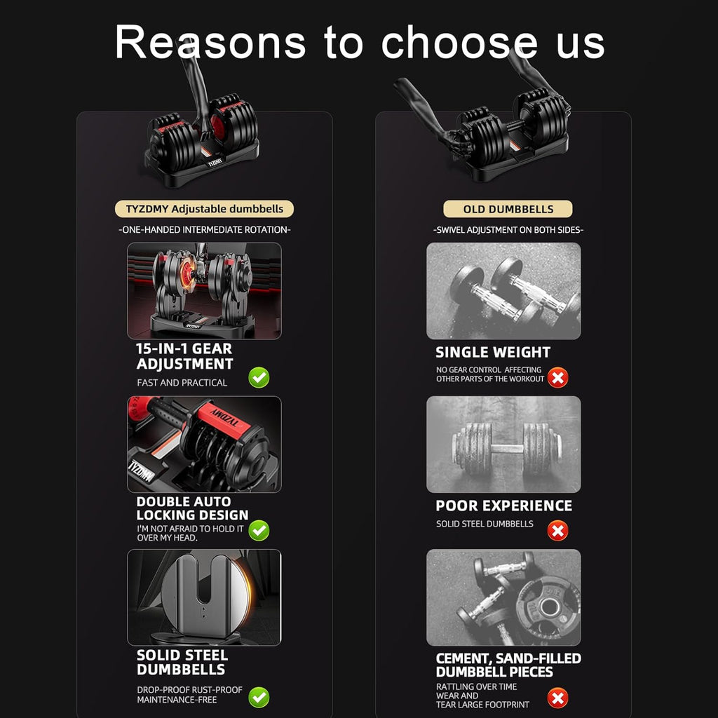 Adjustable Dumbbells Set of 2，Free Weights Dumbbells Set，Adjustable Dumbbell Set，52.5 lbs pair 105 lbs，15 in 1，for Men/Women Gym Equipment for Home Strength Training Equipment