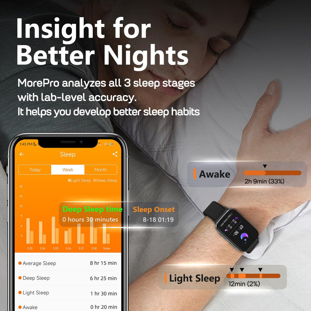 MorePro Health Fitness Tracker with Blood oxy-gen Monitor and 24/7 Heart Rate and Blood Pressure, Sleep Monitor, 120+ Sport Modes Waterproof Fitness Watch for Women Men Android iOS, Black