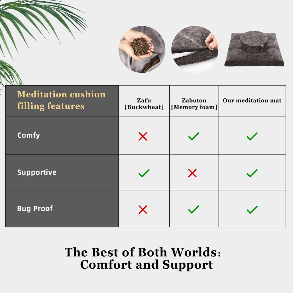 Meditation Zafu Cushion Set with Buckwheat Hulls & Memory Foam - Ergonomic Support for Yoga & Sitting - Removable Machine-Washable Luxury Velvet Cover - for Adults and Kids (Blue)