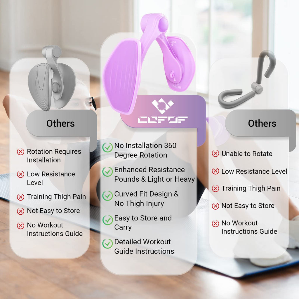 Thigh Master Thigh Exerciser for Women, Enhanced Resistance Hip and Pelvis Trainer, Inner Thigh Exercise Equipment Kegel Exercise Products for Women Home Gym