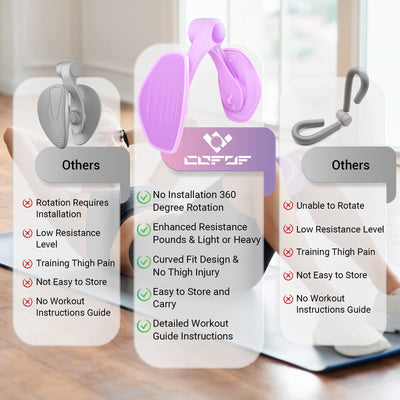 Thigh Master Thigh Exerciser for Women, Enhanced Resistance Hip and Pelvis Trainer, Inner Thigh Exercise Equipment Kegel Exercise Products for Women Home Gym