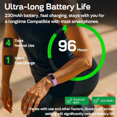 FITVII Slim Fitness Trackers, Fitness Watch with 24/7 Heart Rate, Blood Pressure, Blood Oxygen, Stress Monitor, AMOLED Activity Tracker Step Calorie Counter, IP68 Waterproof Smart Watch for Women Men