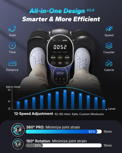 MERACH Under Desk Elliptical Machine, Leg Exerciser While Sitting for Seniors with Remote Control & 12-Speeds, Quiet Portable Electric Seated Pedal Exerciser Machine for Home Office