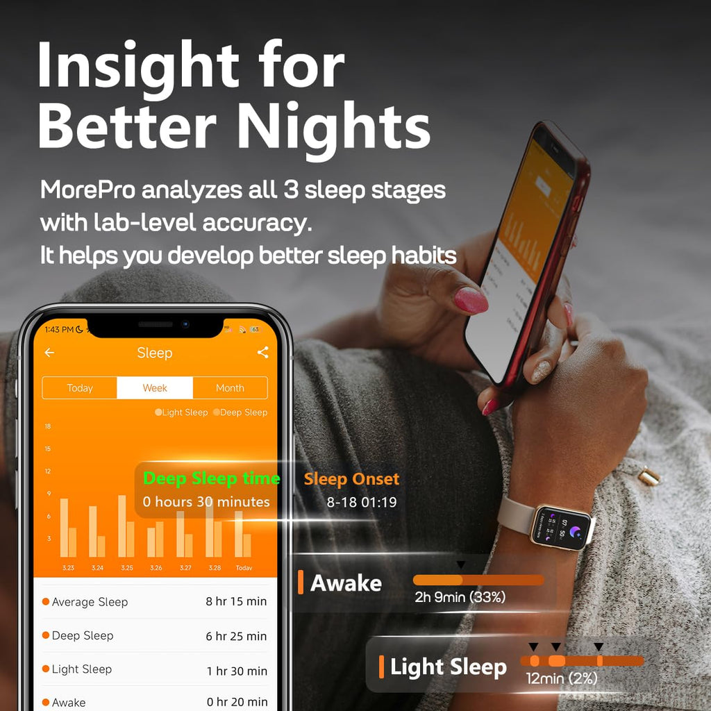 MorePro Health Fitness Tracker with Blood oxy-gen Monitor and 24/7 Heart Rate and Blood Pressure, Sleep Monitor, 120+ Sport Modes Waterproof Fitness Watch for Women Men Android iOS, Black