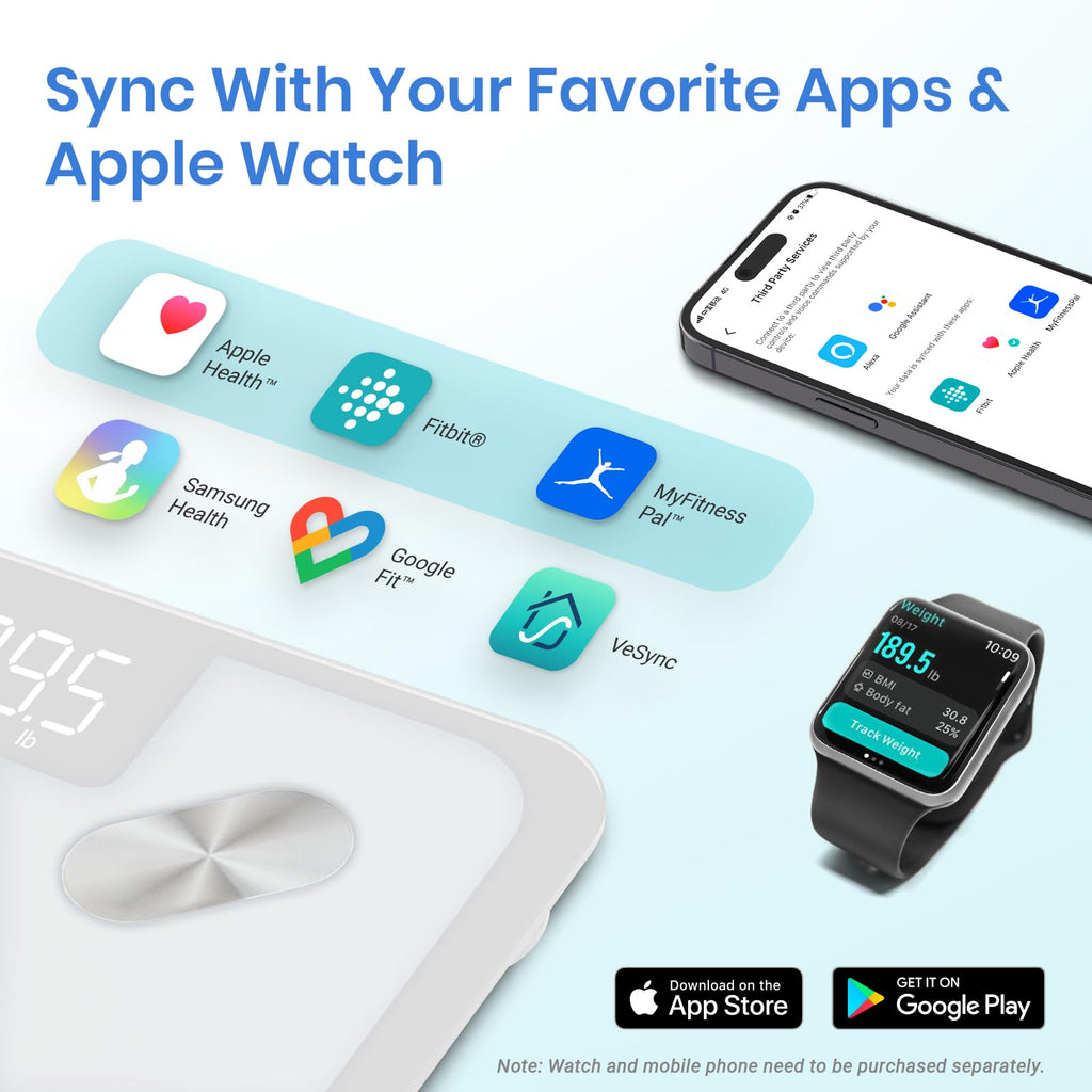 Etekcity Smart Rechargeable Scale for Body Weight, BMI, Fat, Muscle Mass, FSA&HSA Eligible, Digital Bathroom Scale with 13 Metrics, Secret Mode, Bluetooth Connect to Free Apps, Rainbow White