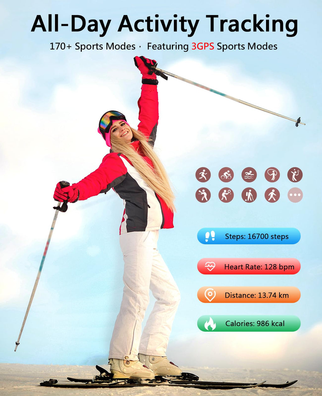 Smart Bracelet for Men Women, Health Activity Fitness Trackers, 24/7 Continuous Heart Rate/Blood Pressure/HRV/Stress Monitor, 24H Sleep Tracker, 170+ Sports Modes Smart Wristband with Free APP 2 Bands