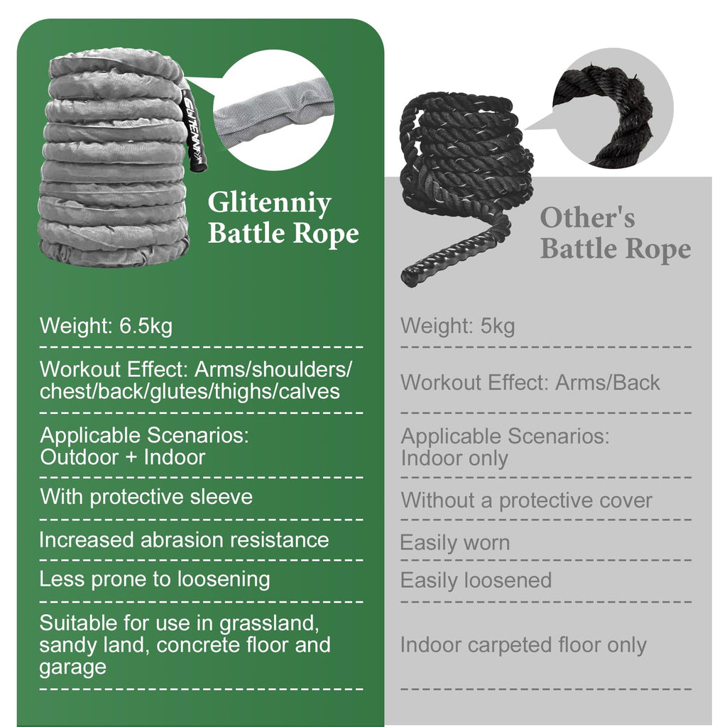Battle Ropes Black Workout Rope 1 inch Battle Ropes for Home Gym 30ft Exercise Ropes for Working Out Heavy Ropes for Exercise Training Weighted Rope Weighted Workout Rope Battle Rope