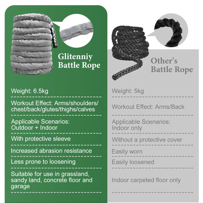 Battle Ropes Black Workout Rope 1 inch Battle Ropes for Home Gym 30ft Exercise Ropes for Working Out Heavy Ropes for Exercise Training Weighted Rope Weighted Workout Rope Battle Rope