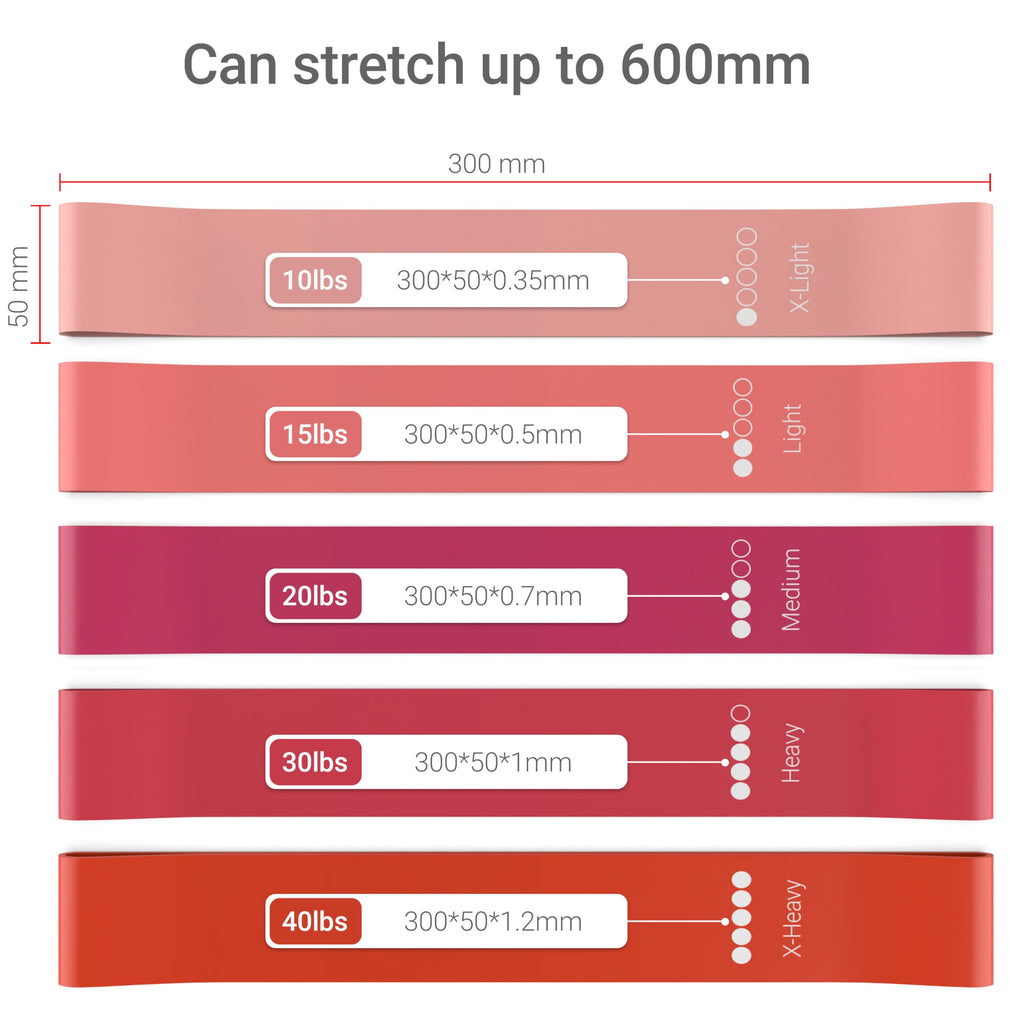 TechStone Resistance Bands Set for Men and Women, Pack of 5 Different Levels Elastic Band for Home Gym Long Exercise Workout – Great Fitness Equipment for Training, Yoga – Free Carrying Bag