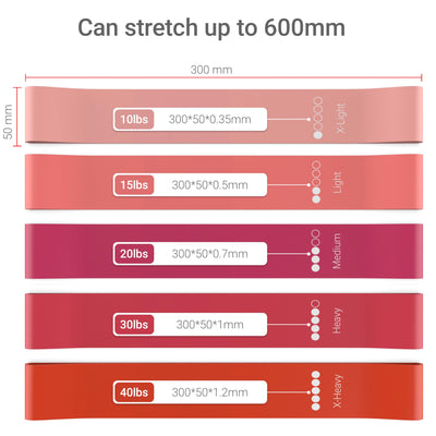 TechStone Resistance Bands Set for Men and Women, Pack of 5 Different Levels Elastic Band for Home Gym Long Exercise Workout – Great Fitness Equipment for Training, Yoga – Free Carrying Bag