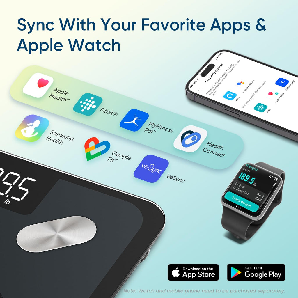 Etekcity Smart Rechargeable Scale for Body Weight, BMI, Fat, Muscle Mass, FSA&HSA Eligible, Digital Bathroom Scale with 13 Metrics, Secret Mode, Bluetooth Connect to Free Apps, Rainbow White