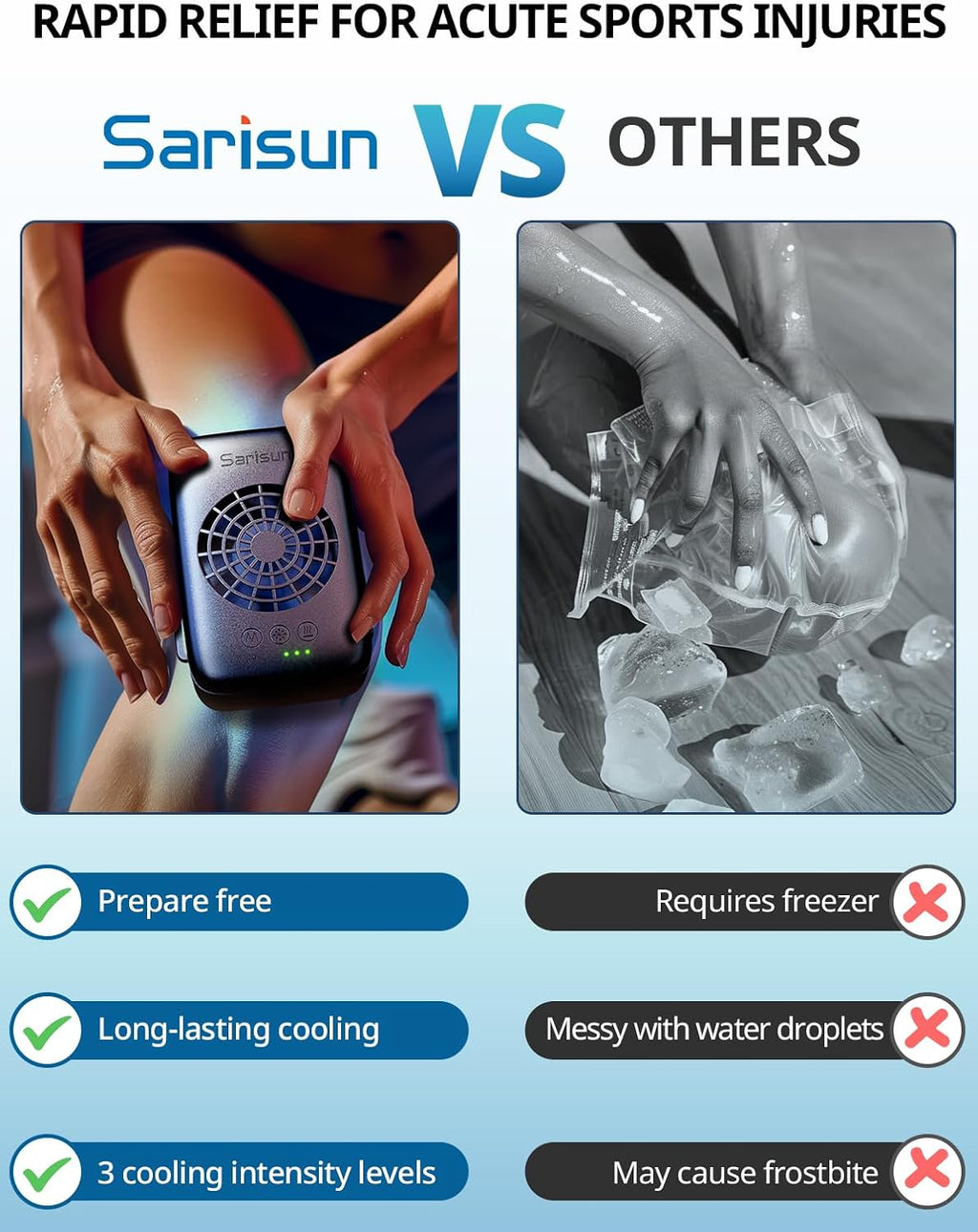 Cold Therapy Machine,Electric Heating Cooling Pad for Pain Relief,Sore Muscle and Joint Recovery for Sports Injuries in Knee,Shoulder, Legs,Cryotherapy,Cold Pad,Gifts for Men