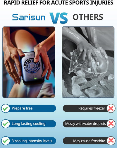 Cold Therapy Machine,Electric Heating Cooling Pad for Pain Relief,Sore Muscle and Joint Recovery for Sports Injuries in Knee,Shoulder, Legs,Cryotherapy,Cold Pad,Gifts for Men