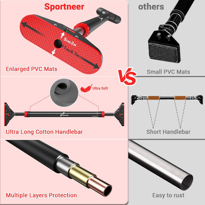 Pull Up Bar for Doorway: Sportneer Strength Training Pull-up Bars without Screw - Adjustable Width Locking Mechanism Chin Up Bar, Thickened Steel Max Limit 440 lbs Upper Body Fitness Pullup Bars for Home (Black-Red)