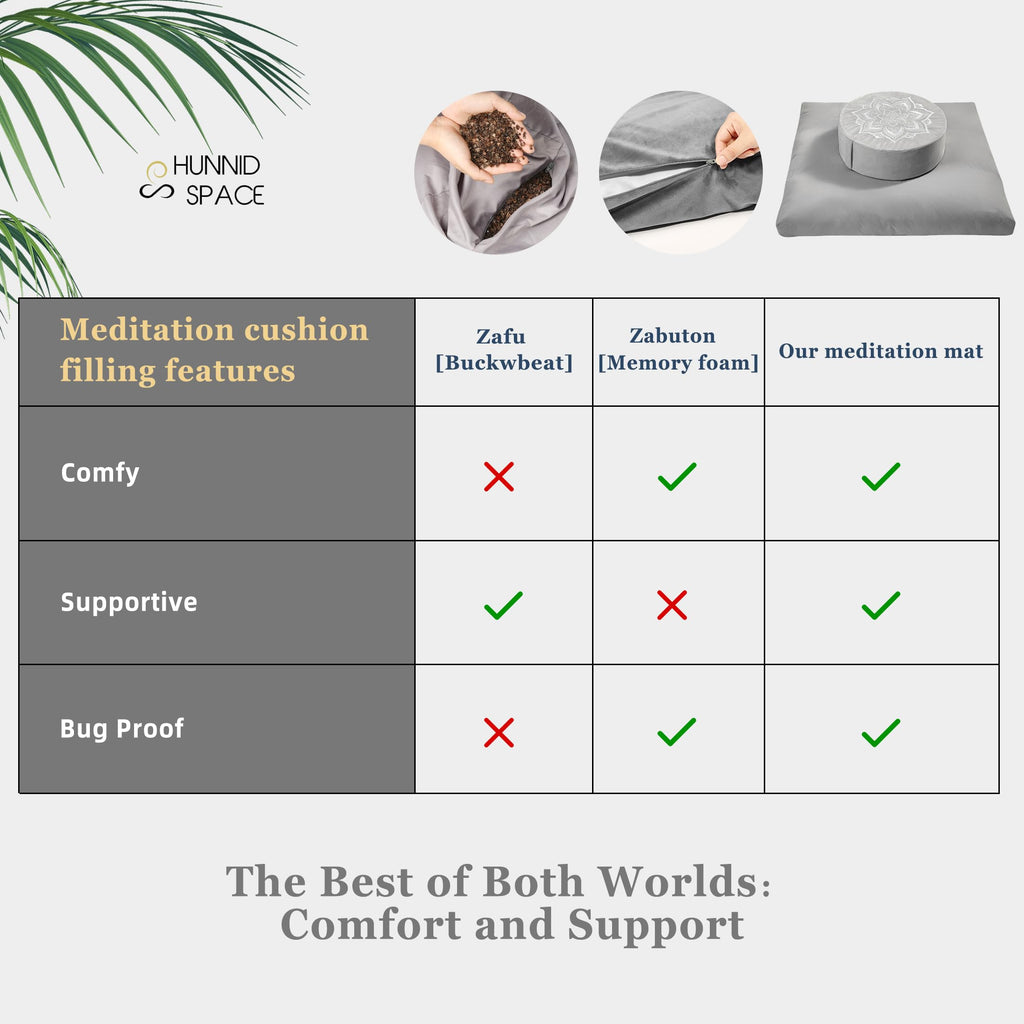 Meditation Zafu Cushion Set with Buckwheat Hulls & Memory Foam - Ergonomic Support for Yoga & Sitting - Removable Machine-Washable Luxury Velvet Cover - for Adults and Kids (Blue)