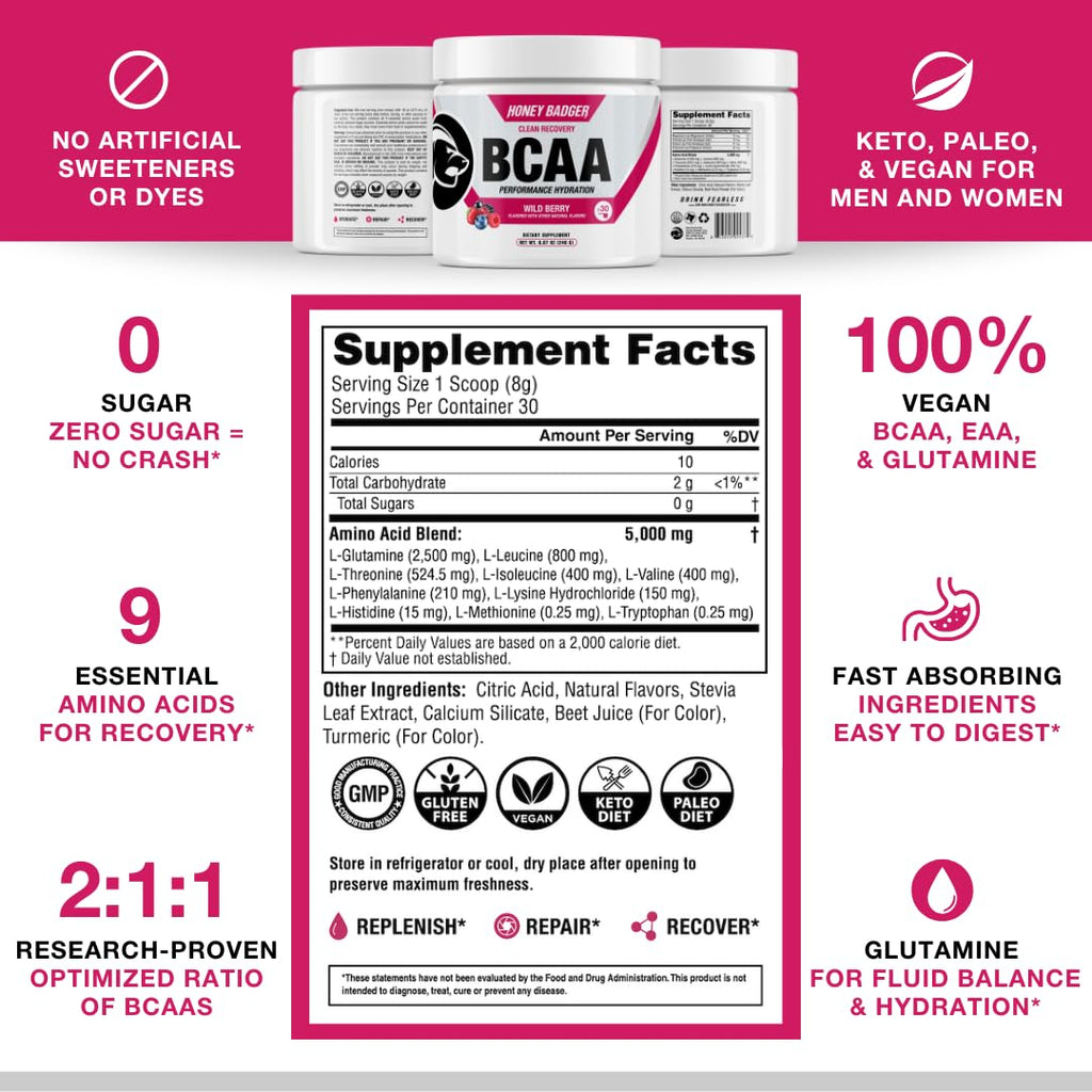 Honey Badger BCAA + EAA Amino Acids Powder, BCAAs + L-Glutamine, Keto, Vegan, Sugar Free for Men & Women, Hydration & Post Workout Muscle Recovery Drink Mix, Pink Lemonade, 30 Servings