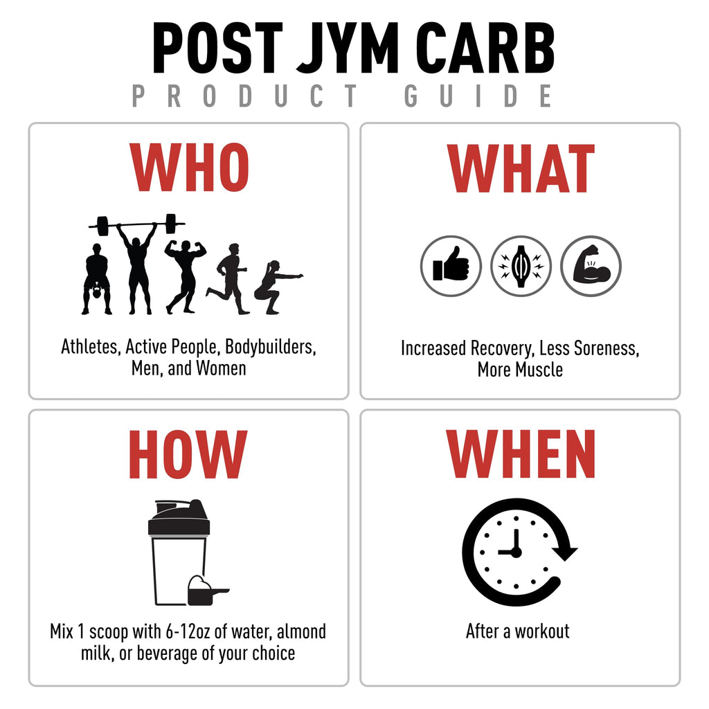 Post JYM Carb Fast Digesting Post Workout Recovery Powder | Pure Dextrose, Glycogen Replenishment, Athletic Performance, Muscle Growth | Rainbow Sherbet 30 Servings