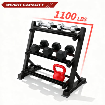Zlinke 3-Tier Dumbbell Rack Multilevel Weight Storage Organizer for Home Gym, Weight Rack for Dumbbells, Kettlebells,1100LBS Capacity (Rack Only)