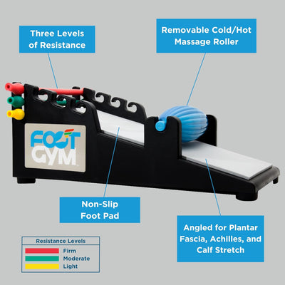 Foot Gym Recover and Treat Pain Related to Plantar Fasciitis, Achilles Tendonitis, shin splints, Foot Pain & Provide Rehab from Foot or Leg Injury with hot/Cold Massage Roller