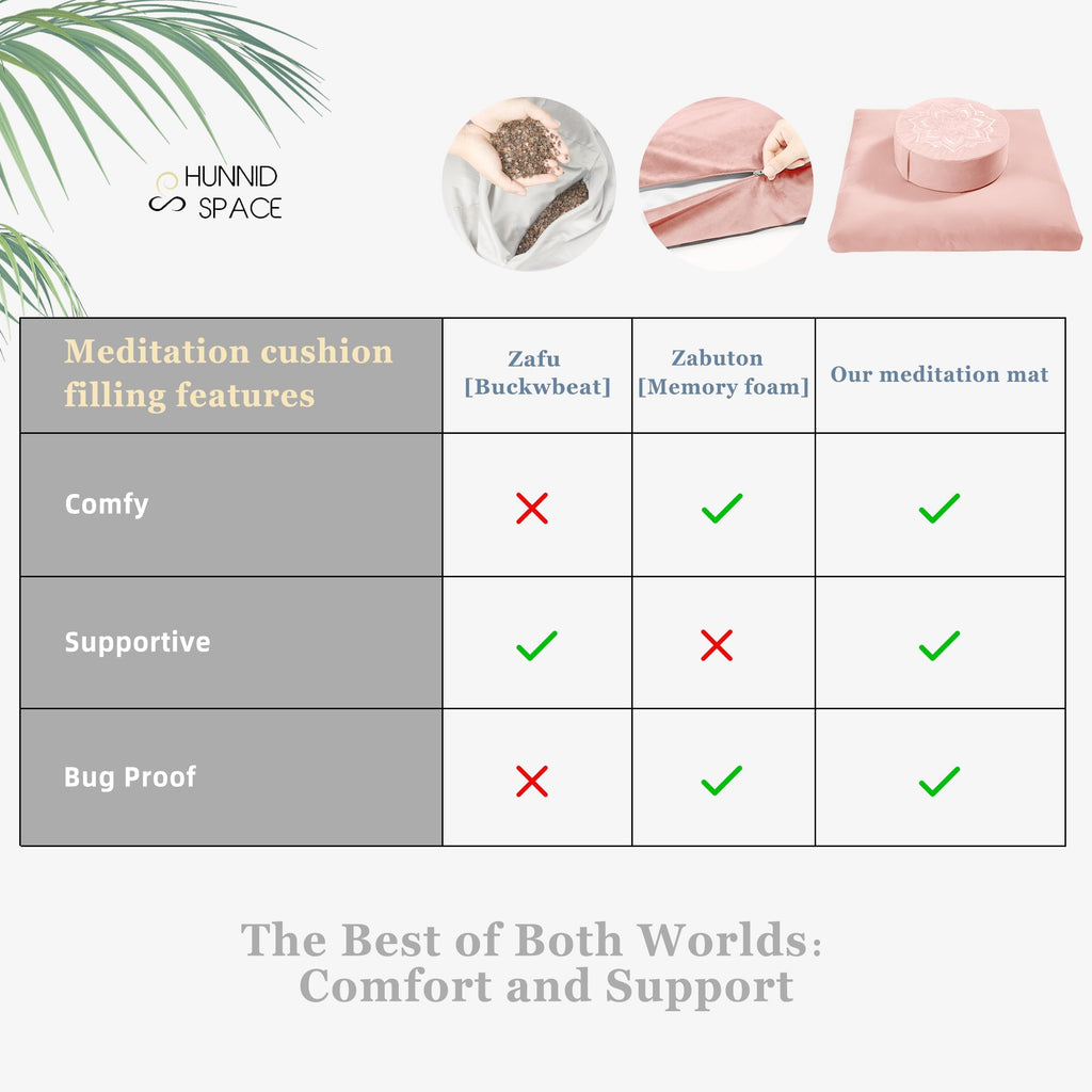 Meditation Zafu Cushion Set with Buckwheat Hulls & Memory Foam - Ergonomic Support for Yoga & Sitting - Removable Machine-Washable Luxury Velvet Cover - for Adults and Kids (Blue)