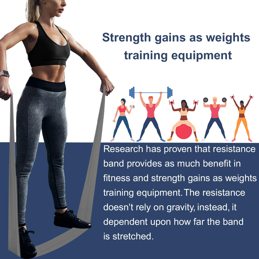 Resistance Bands,Professional Long Non-Latex Elastic Stretch Bands,Exercise Bands for Physical Therapy, Yoga, Pilates, Rehab, at-Home or The Gym Workouts, Strength Training