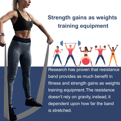 Resistance Bands,Professional Long Non-Latex Elastic Stretch Bands,Exercise Bands for Physical Therapy, Yoga, Pilates, Rehab, at-Home or The Gym Workouts, Strength Training