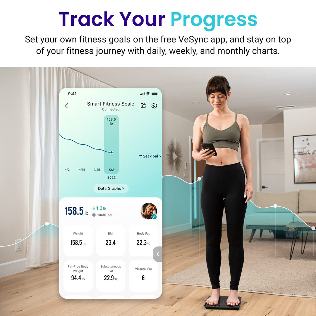Etekcity Smart Rechargeable Scale for Body Weight, BMI, Fat, Muscle Mass, FSA&HSA Eligible, Digital Bathroom Scale with 13 Metrics, Secret Mode, Bluetooth Connect to Free Apps, Rainbow White