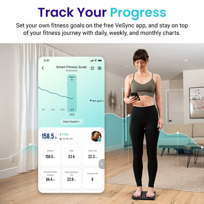 Etekcity Smart Rechargeable Scale for Body Weight, BMI, Fat, Muscle Mass, FSA&HSA Eligible, Digital Bathroom Scale with 13 Metrics, Secret Mode, Bluetooth Connect to Free Apps, Rainbow White