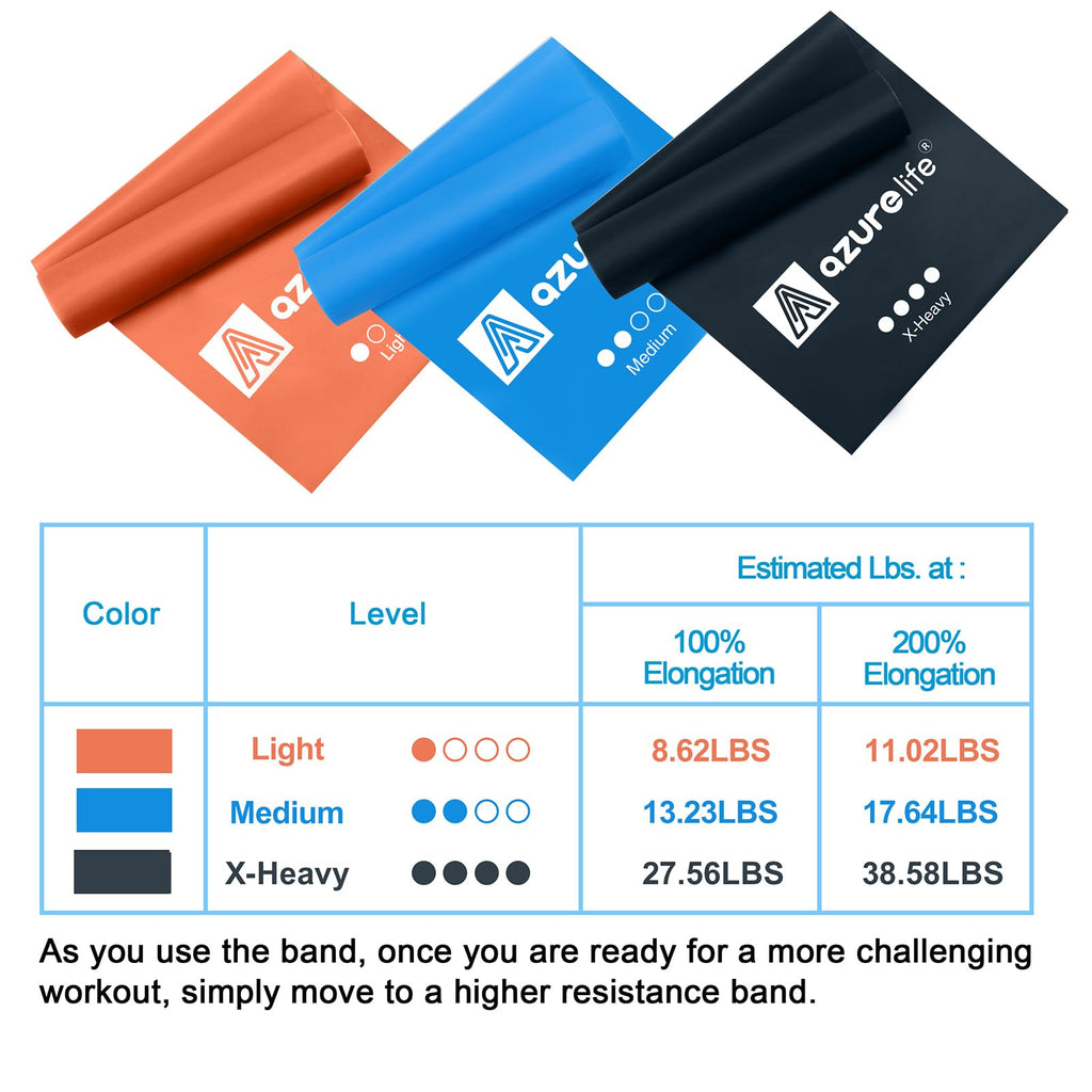 Resistance Bands,Professional Long Non-Latex Elastic Stretch Bands,Exercise Bands for Physical Therapy, Yoga, Pilates, Rehab, at-Home or The Gym Workouts, Strength Training