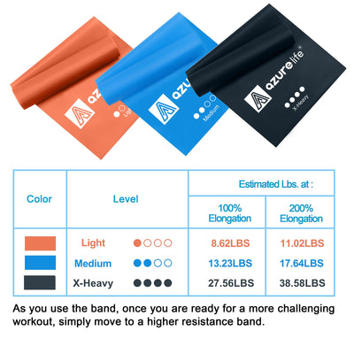 Resistance Bands,Professional Long Non-Latex Elastic Stretch Bands,Exercise Bands for Physical Therapy, Yoga, Pilates, Rehab, at-Home or The Gym Workouts, Strength Training