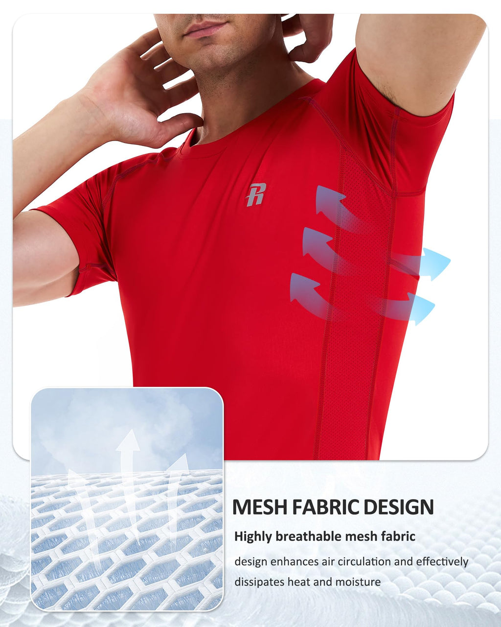 Runhit 3 Pack Men's Compression Shirts Short Sleeve Athletic T Shirt Cool Dry Workout Tops Sports Base Layer Undershirt