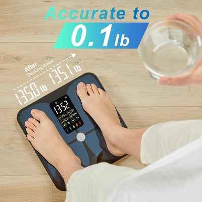 Lepulse Scale for Body Weight, Smart Digital Bathroom Weight Scale with BMI Muscle Mass 20 Body Composition Metrics,4.68"Large Display Body Fat Scales, Heart Rate, Accurate Bluetooth Weighing with App