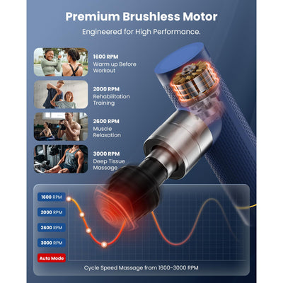 BOB AND BRAD A7 Pro Massage Gun with Heat and Cold Therapy, FSA Eligible/HSA Eligible, 11mm Amplitude Mini Massage Gun Deep Tissue Portable, Professional Muscle Massager for Pain Relief, Ideal Gift