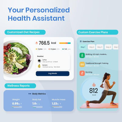 Etekcity Smart Rechargeable Scale for Body Weight, BMI, Fat, Muscle Mass, FSA&HSA Eligible, Digital Bathroom Scale with 13 Metrics, Secret Mode, Bluetooth Connect to Free Apps, Rainbow White