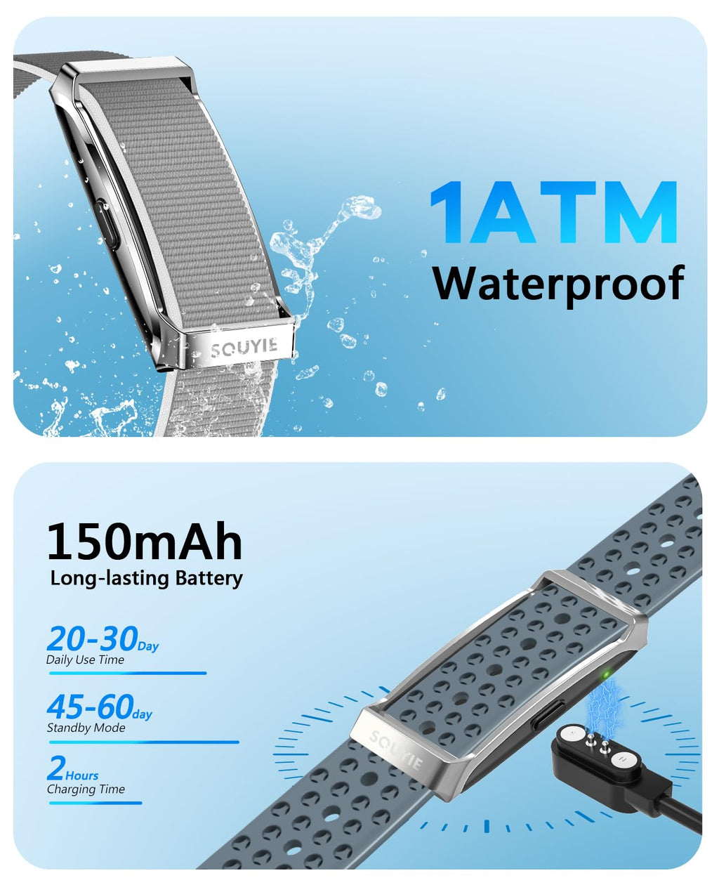 Smart Bracelet for Men Women, Health Activity Fitness Trackers, 24/7 Continuous Heart Rate/Blood Pressure/HRV/Stress Monitor, 24H Sleep Tracker, 170+ Sports Modes Smart Wristband with Free APP 2 Bands