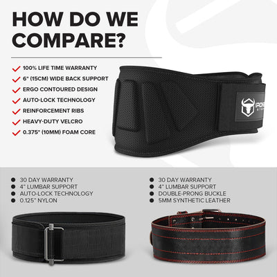 Weightlifting Belt For Men and Women - 6 Inch Auto-Lock Weight Lifting Back Support, Workout Back Support for Lifting, Fitness, Cross Training and Powerlifitng