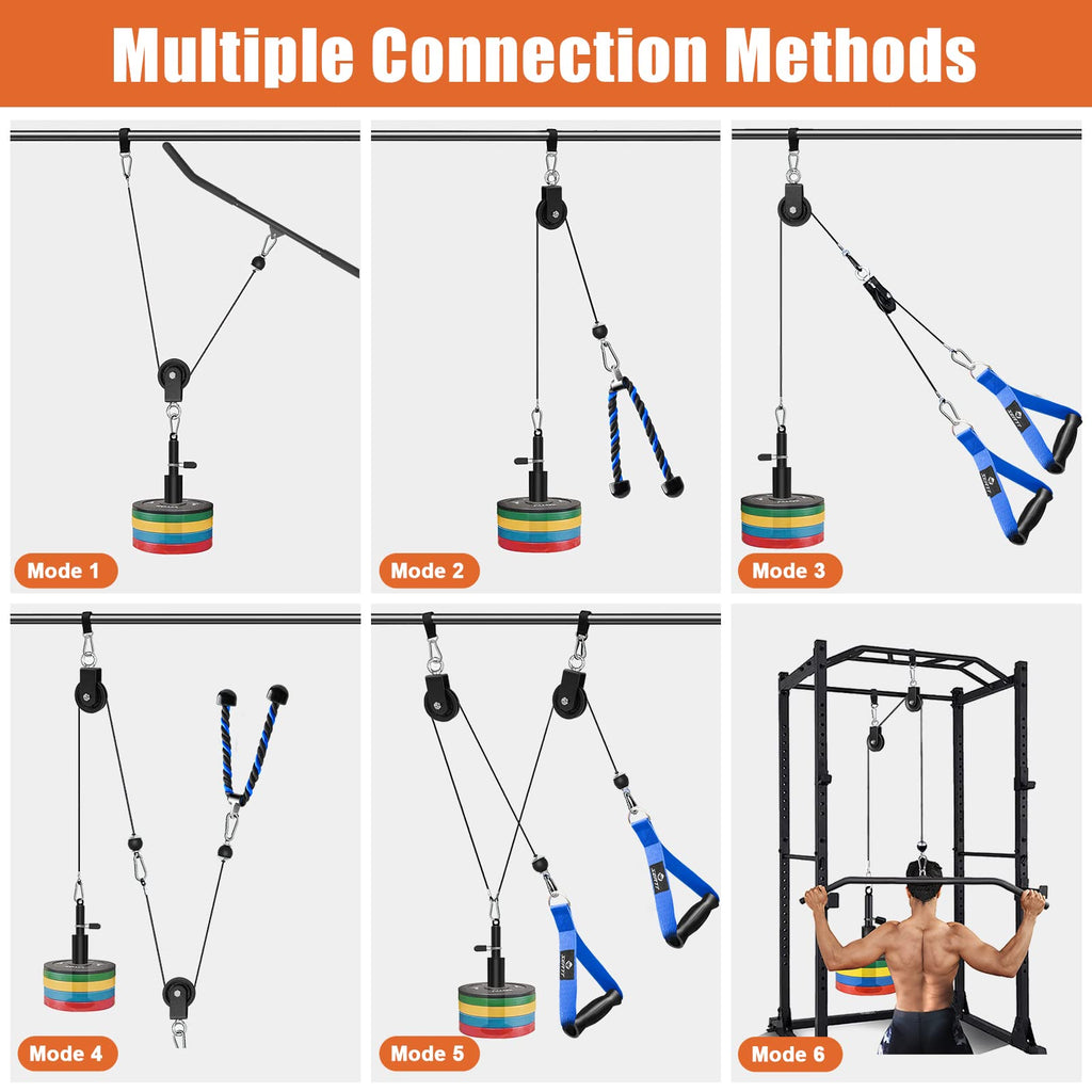 SERTT Home Gym Pulley System - Tricep Workout, Lat Pulldown, Biceps Curl, Triceps, Shoulders, Back, Forearm, Weight Cable for Squat Rack, Garage