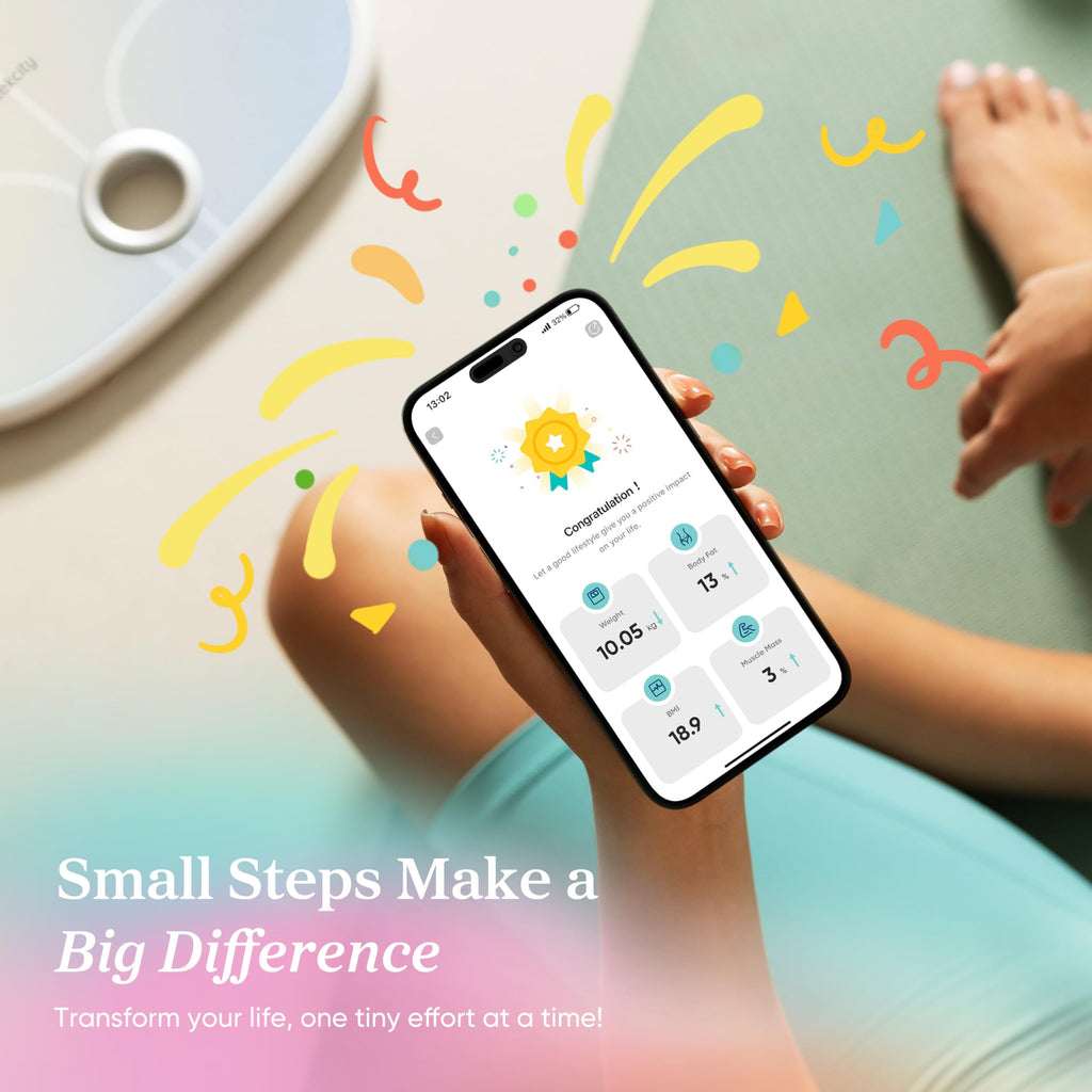 Etekcity Smart Rechargeable Scale for Body Weight, BMI, Fat, Muscle Mass, FSA&HSA Eligible, Digital Bathroom Scale with 13 Metrics, Secret Mode, Bluetooth Connect to Free Apps, Rainbow White