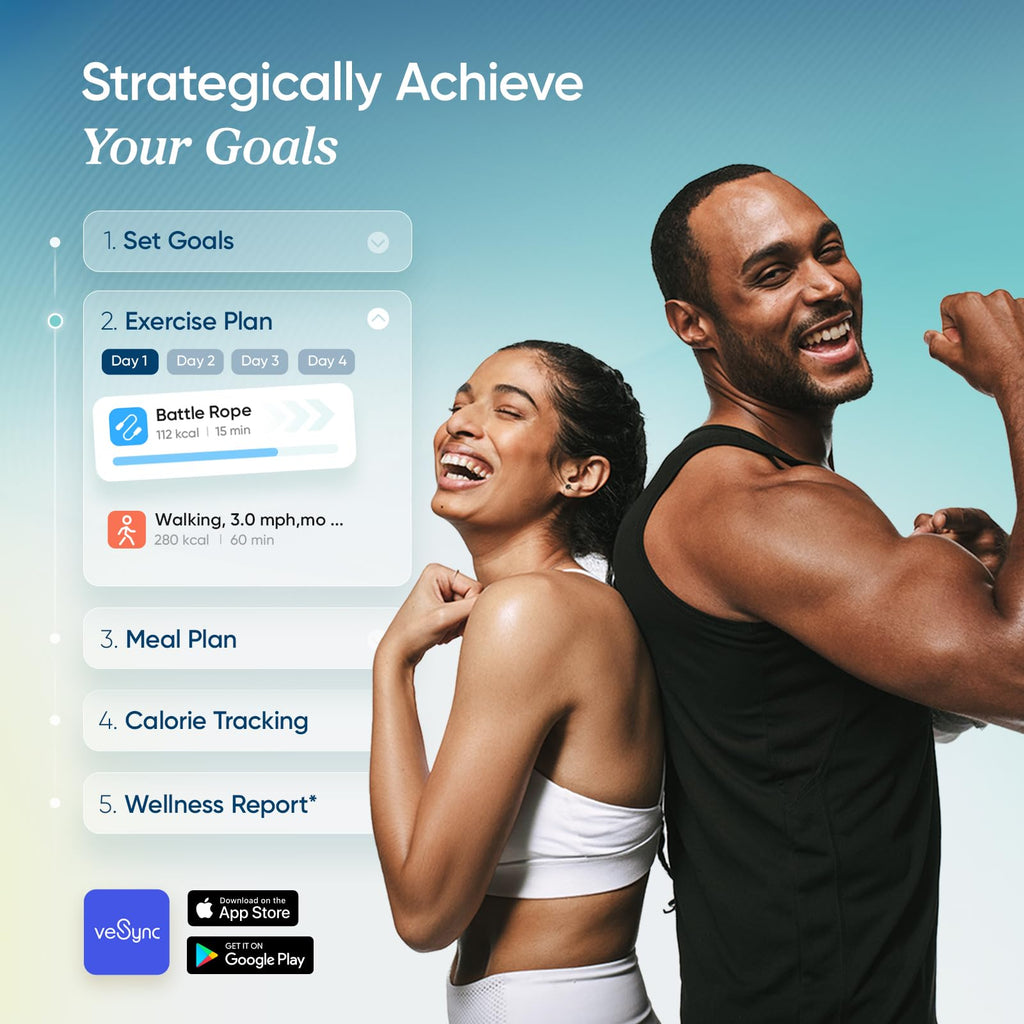 Etekcity Smart Rechargeable Scale for Body Weight, BMI, Fat, Muscle Mass, FSA&HSA Eligible, Digital Bathroom Scale with 13 Metrics, Secret Mode, Bluetooth Connect to Free Apps, Rainbow White