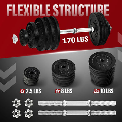 Yes4All Old School Adjustable Dumbbell Set with Weight Plates, Star Lock Collars/Connector, 40lbs to 200lbs Adjustable Weight Plates Set