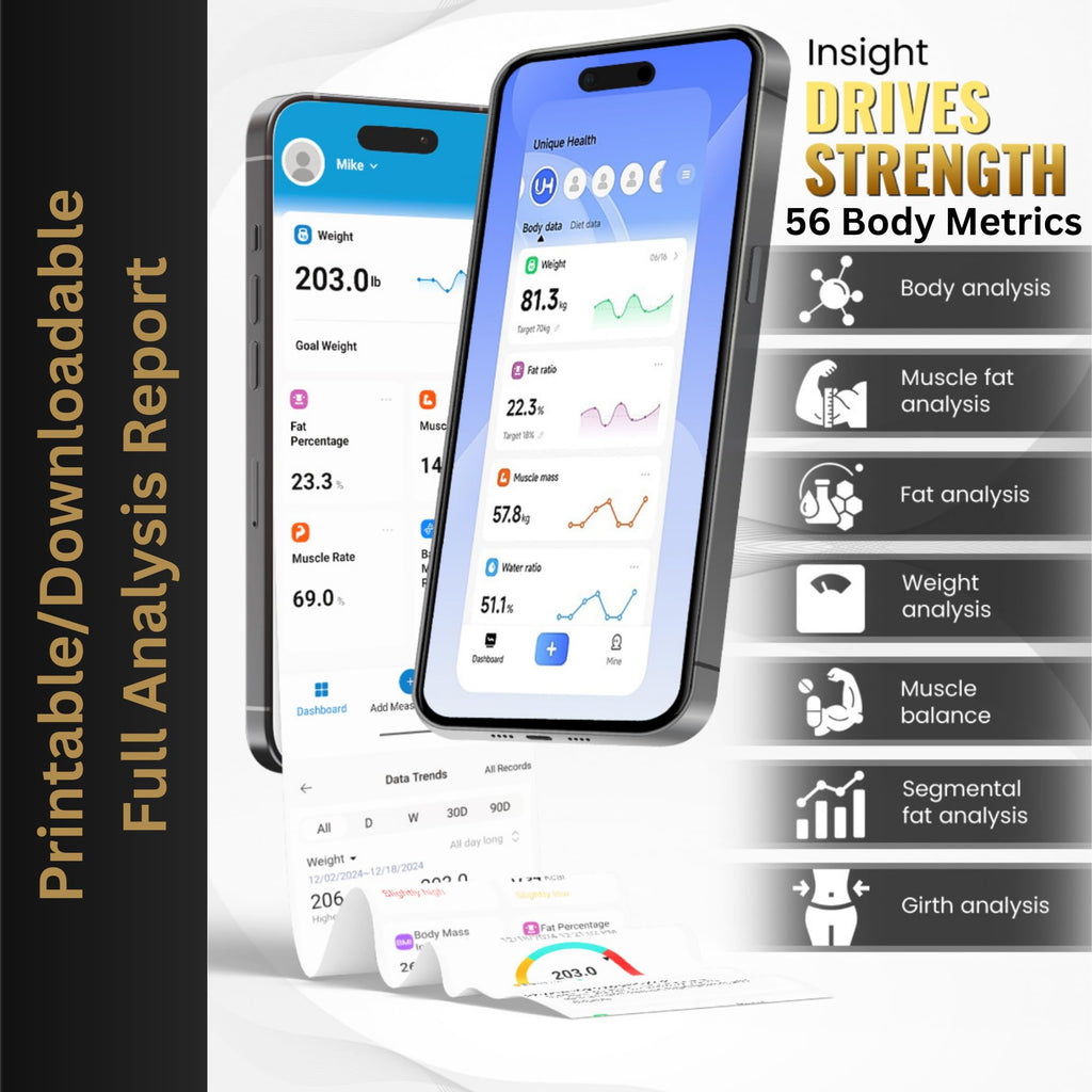 Homerz Smart Scale Pro Max – Bend-Free Smart Scale with BMI, Body Fat, Muscle Mass, Full Body Composition Scale with Digital Weight Tracking, Body Scan Scale with Handle, Body Fat Scanner