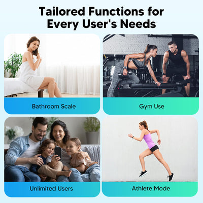 Arboleaf Smart Scale with BMI, Body Fat, Muscle Mass, 14 Composition Metrics, Large LED Display, Digital Bathroom Scale for Weight, Accurate Weighing Machine, App Sync, 500lbs, 11.8"