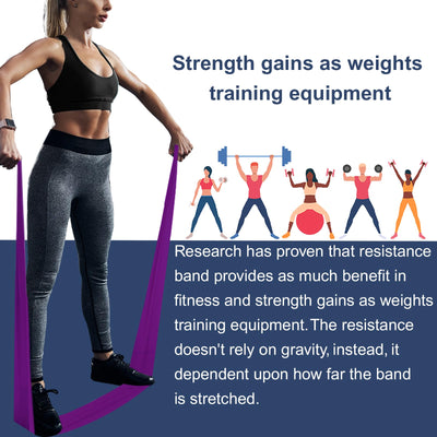 Resistance Bands,Professional Long Non-Latex Elastic Stretch Bands,Exercise Bands for Physical Therapy, Yoga, Pilates, Rehab, at-Home or The Gym Workouts, Strength Training